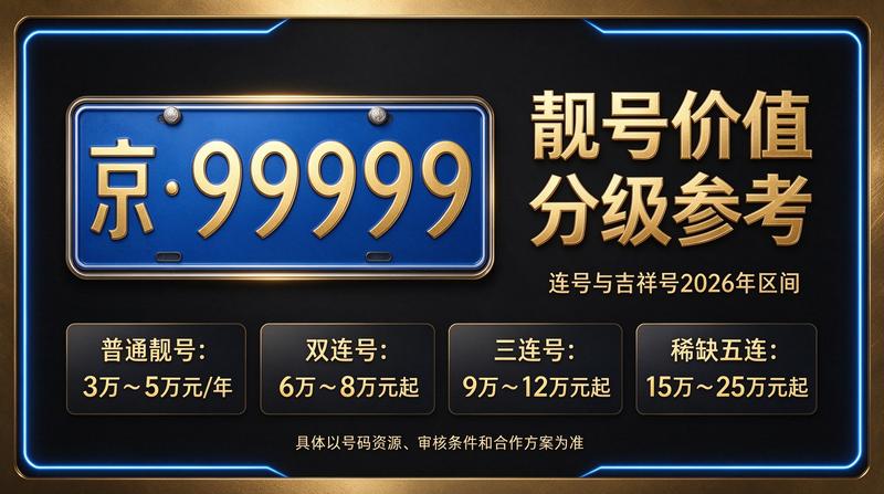 行业资讯图片